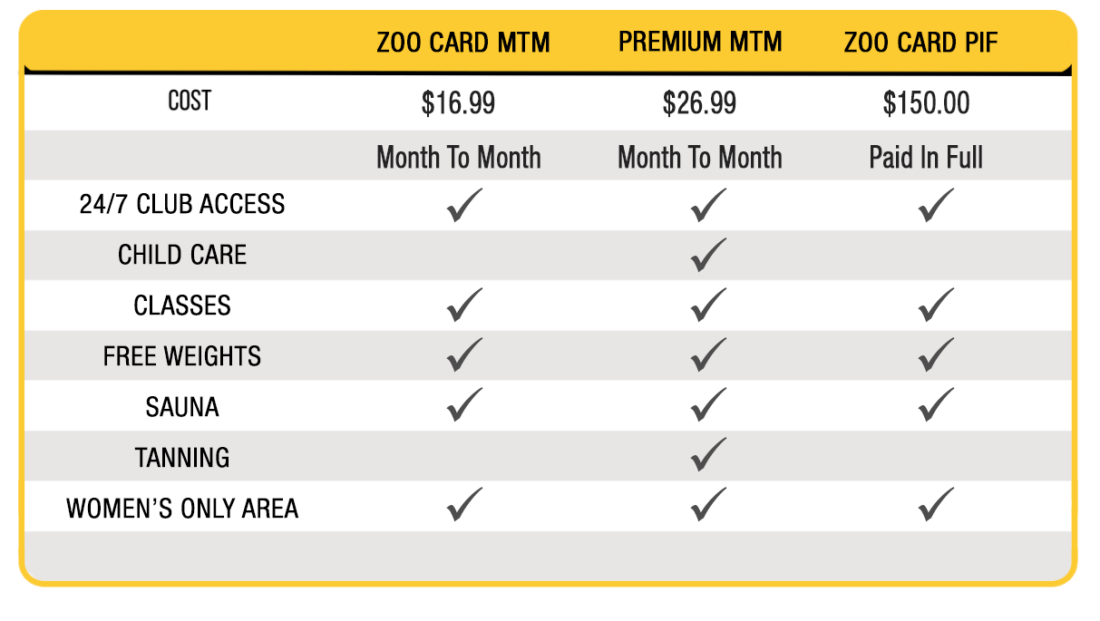 Zoo Health Club Kenner Louisiana Join Now Zoo Health Club Fitness