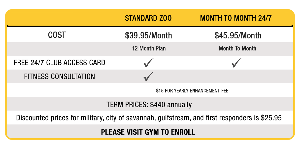 Membership Plans Zoo Gym Savannah