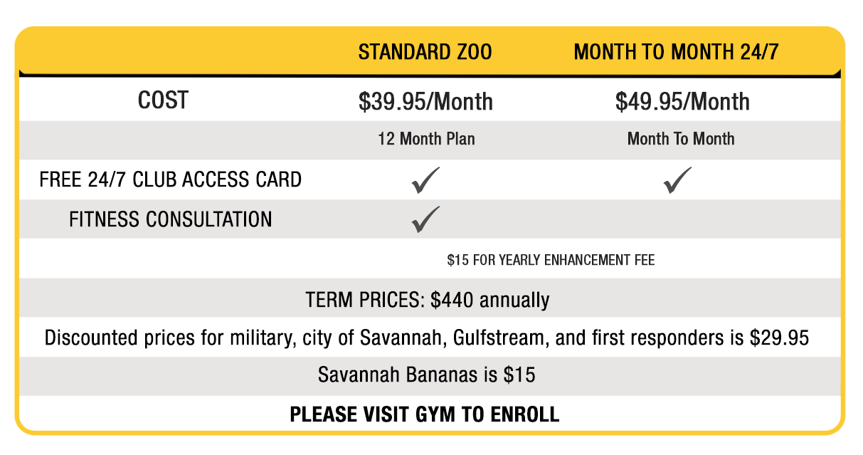 Membership Plans Zoo Gym Savannah