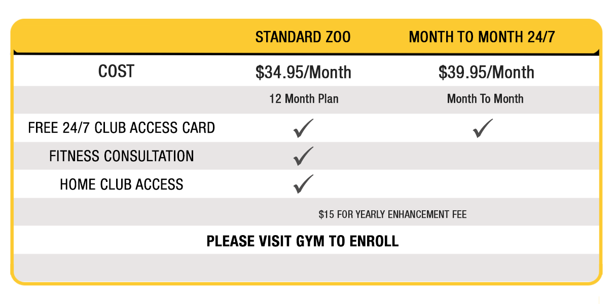 Membership Plans Zoo Gym Savannah
